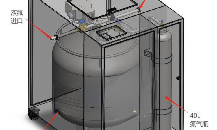 CS-500 液氮深冷储能安全抑爆系统内部结构